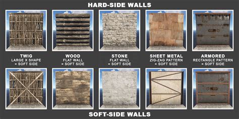 soft side sheet metal wall rust|soft siding stone wall rust.